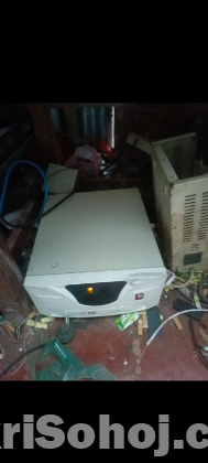 IPS Urgent Sell for money